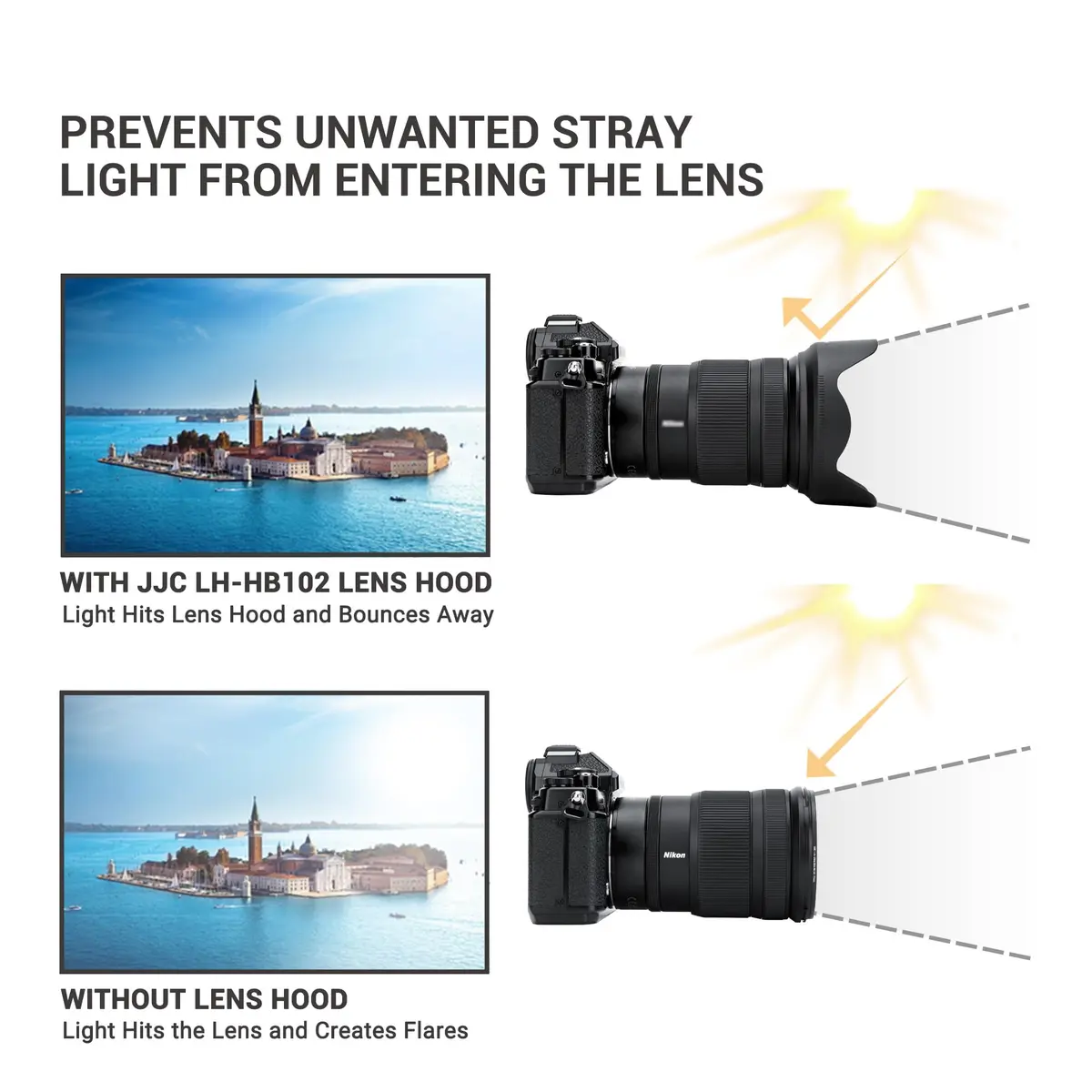 JJC HB-102 Lens Hood for Nikon Z 24-120mm f4 S & 28-400mm f4-8 VR Lenses | Reversible Bayonet Mount Shade - view 3