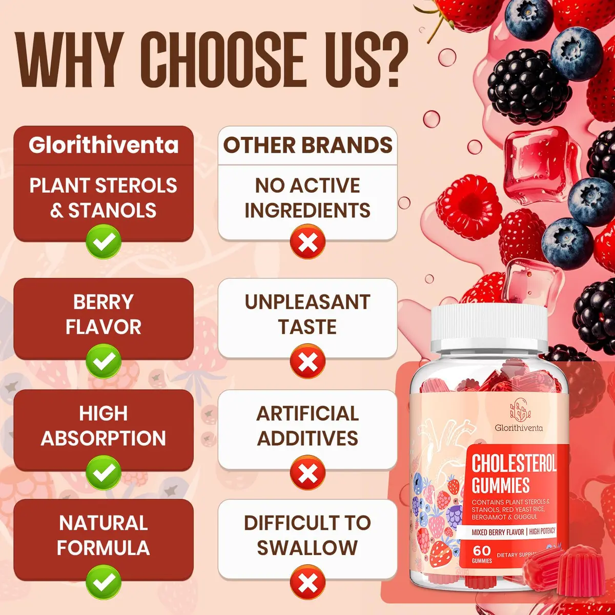Glorithiventa Cholesterol Supplement Gummies 60 Count | Plant Sterols & Stanols, Red Yeast Rice, Bergamot Extract, Guggul, Mixed Berry Flavor - view 5