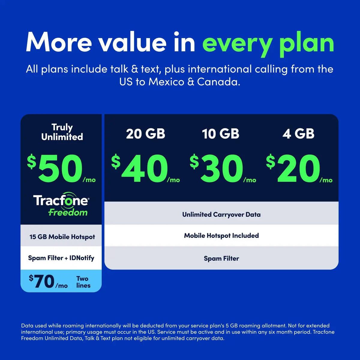 Tracfone Samsung Galaxy A16 5G Phone - 128GB, 1-Yr Plan Included, Black | 6.7-inch FHD+ AMOLED, 50MP Triple Camera, 5G - view 3