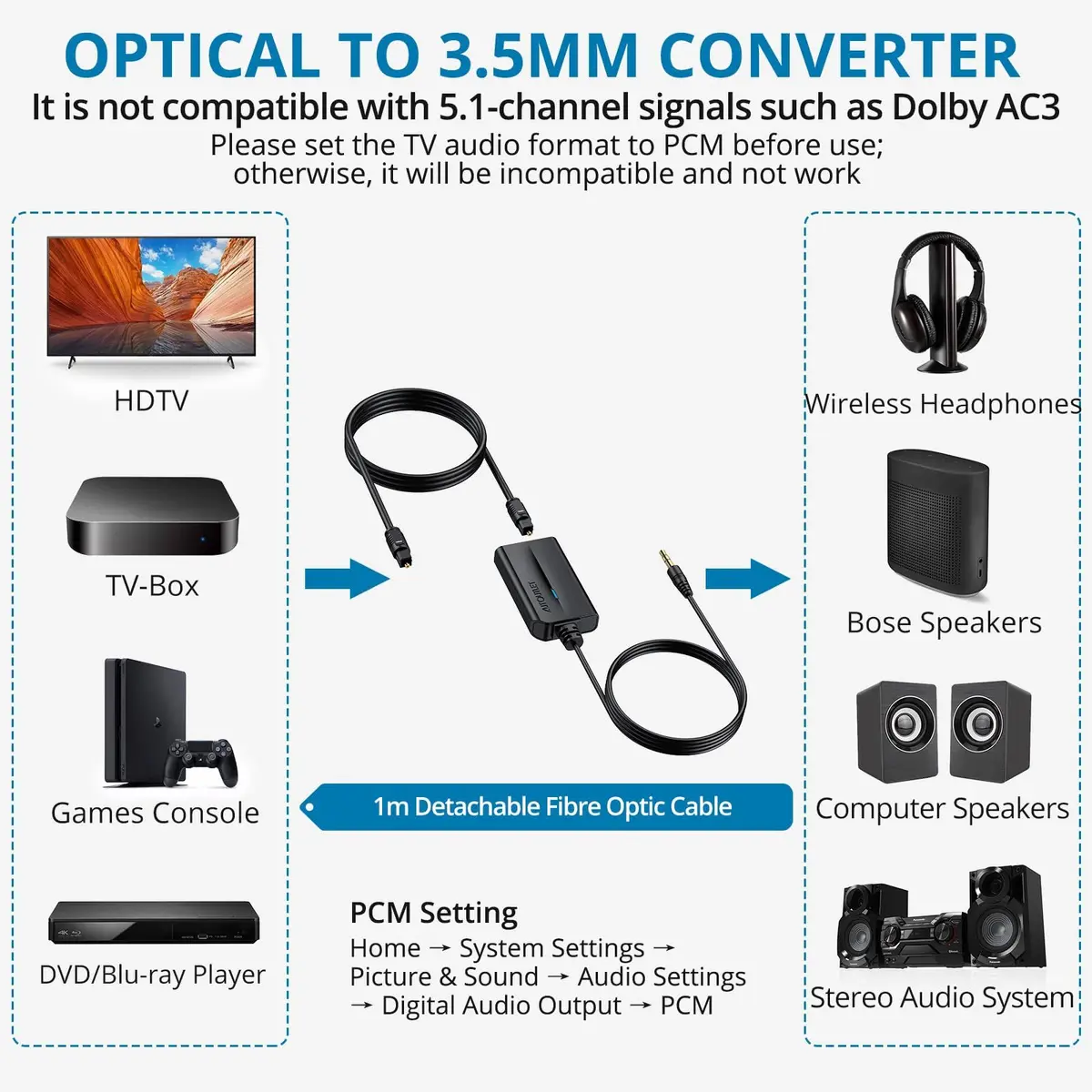 AUTOUTLET Optical to 3.5mm Converter | 192kHz/24-bit DAC | PCM Audio Output | Black - view 2