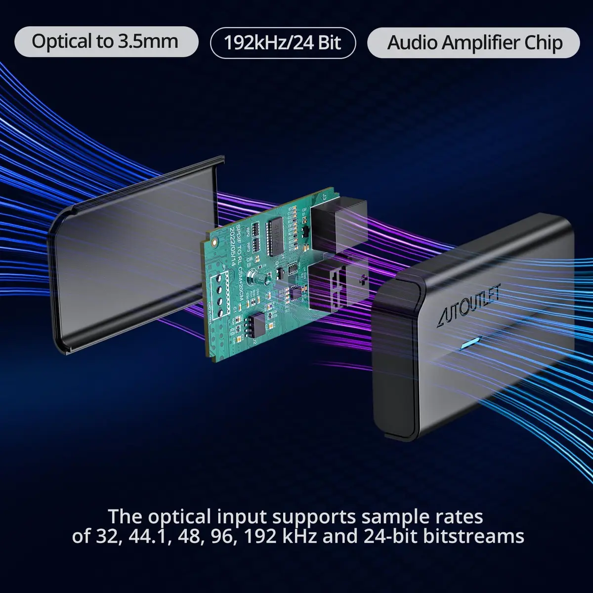 AUTOUTLET Optical to 3.5mm Converter | 192kHz/24-bit DAC | PCM Audio Output | Black - view 3