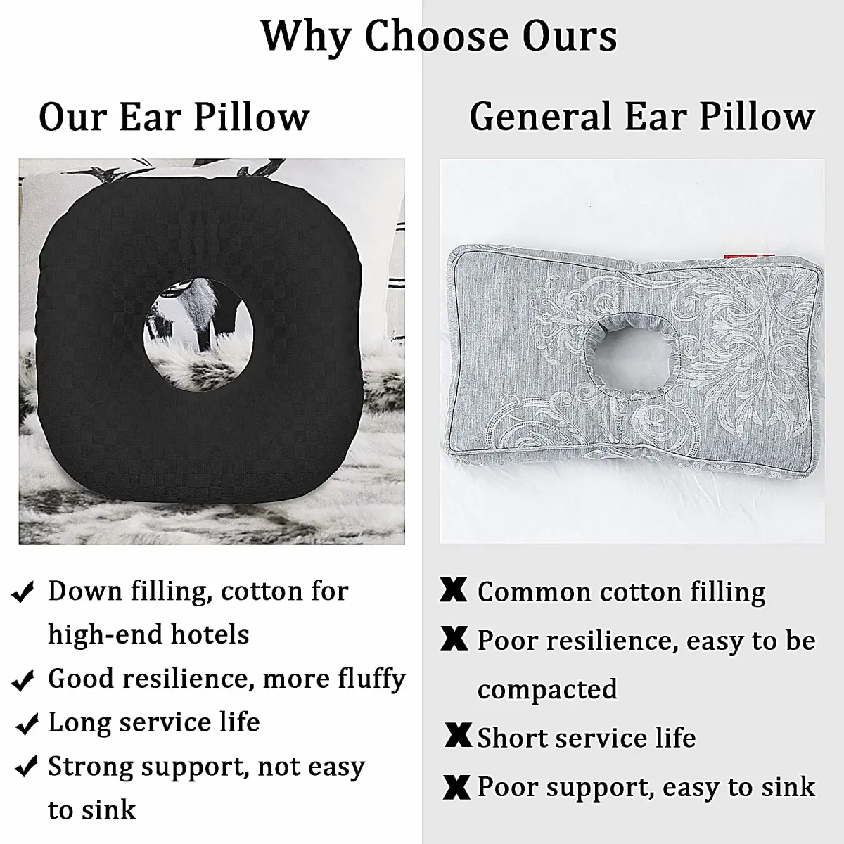 Wuronsa Cooling Ear Piercing Pillow with Hole | 23cm (9")L x 8.9cm (3.5")W - view 7