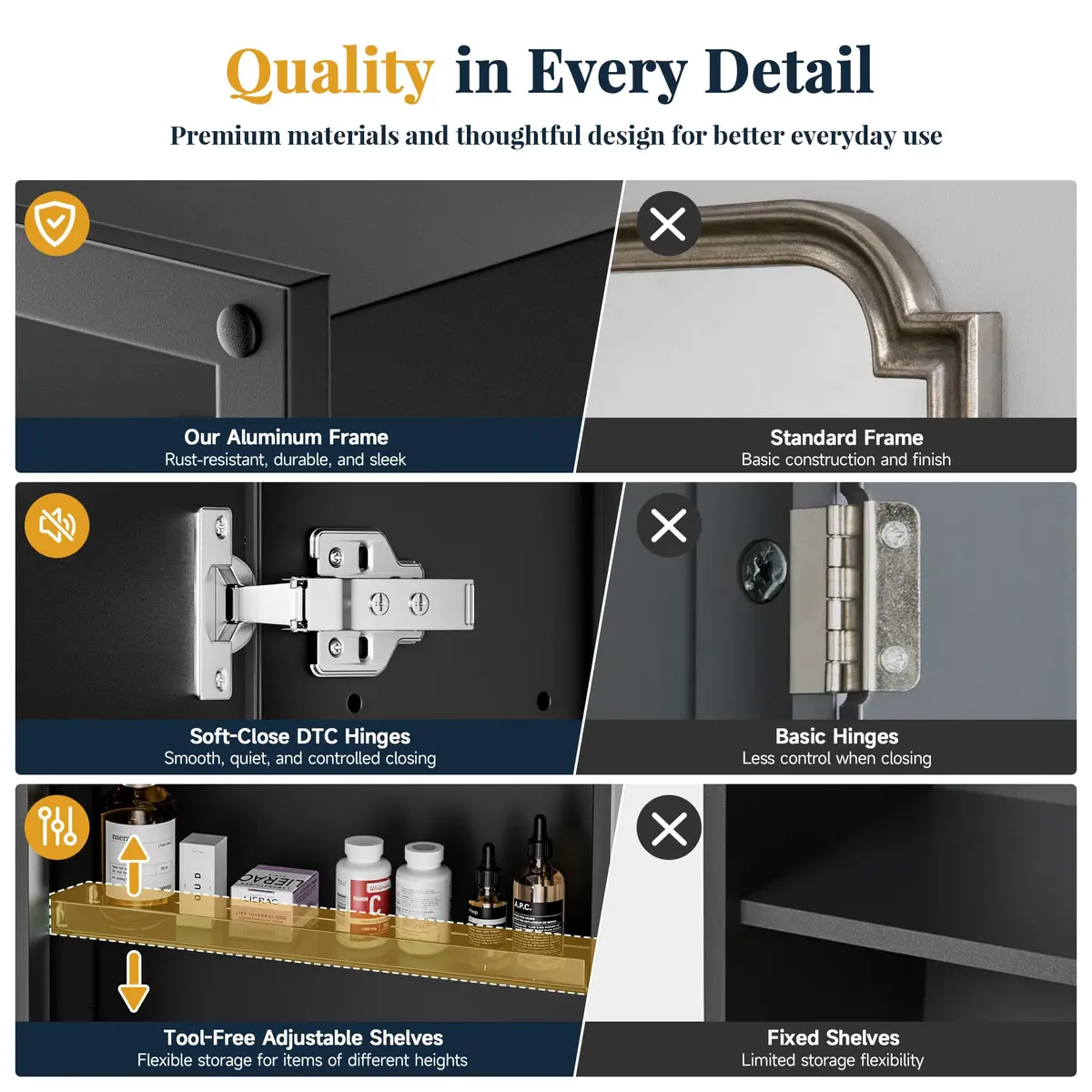 GoTiling 16x20 Medicine Cabinet with Mirror, Black Aluminum, Pre-Assembled | Modern Wall Mount Design - view 3