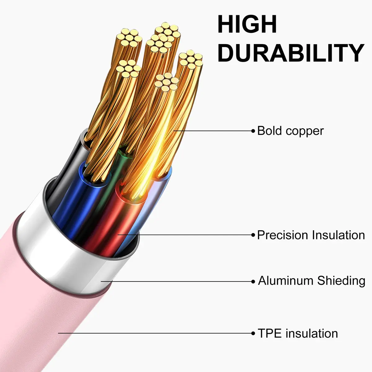 FUPYWP iPhone Car Charger Cord, USB to Lightning Cable, 3FT Pink | CarPlay Compatible & Durable - view 7