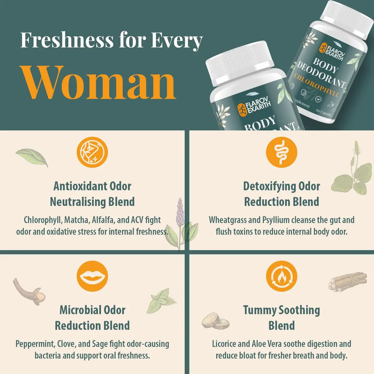 Flarovexarith Women's Body Deodorizing Supplement – Chlorophyll Capsules for Odor, Breath & Gut Detox (60 Caps) | Vegan with Matcha & Apple Cider Vinegar - view 7