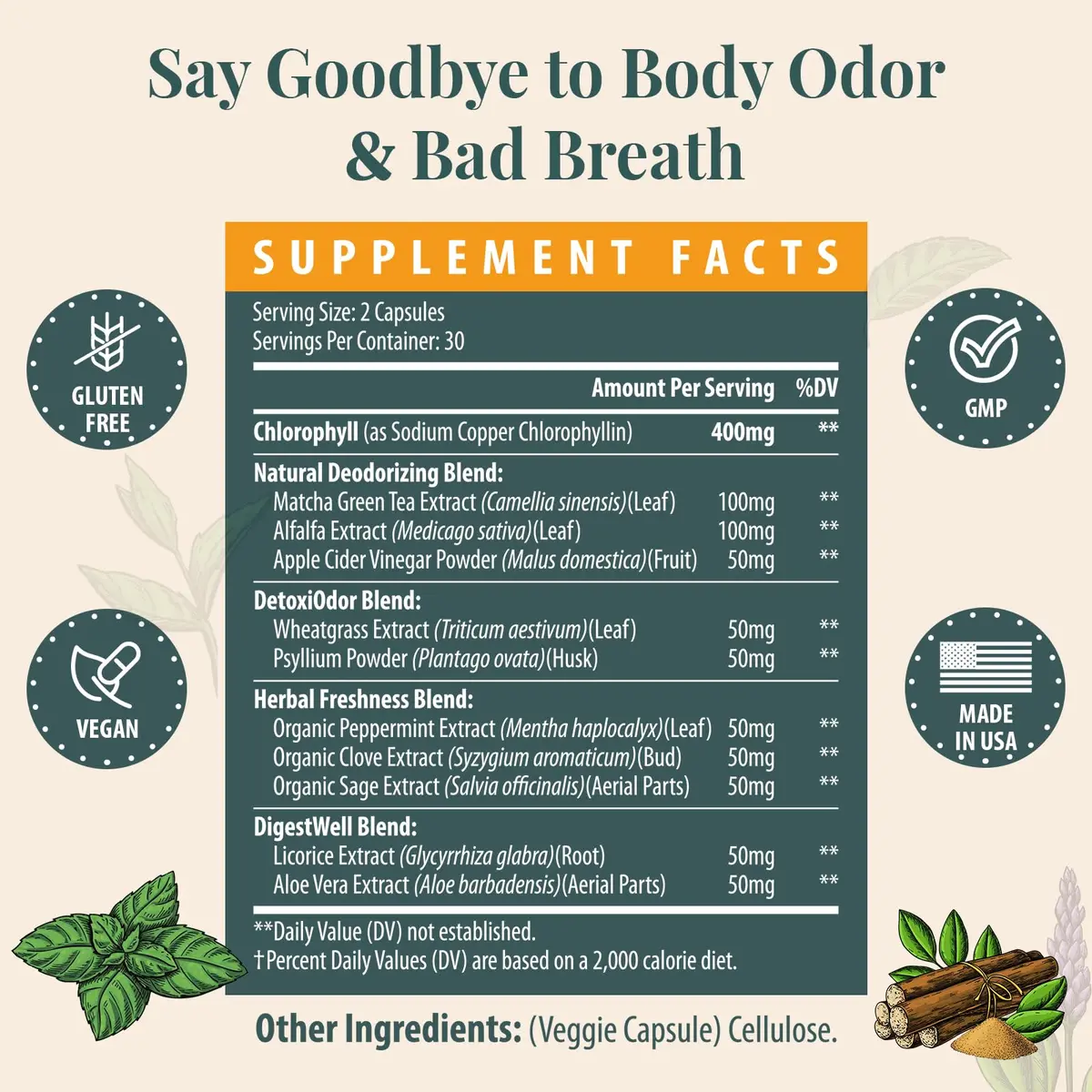 Flarovexarith Body Deodorizing Supplement – Chlorophyll Capsules for Body Odor, 120 Count | Natural Deodorizing Formula - view 5
