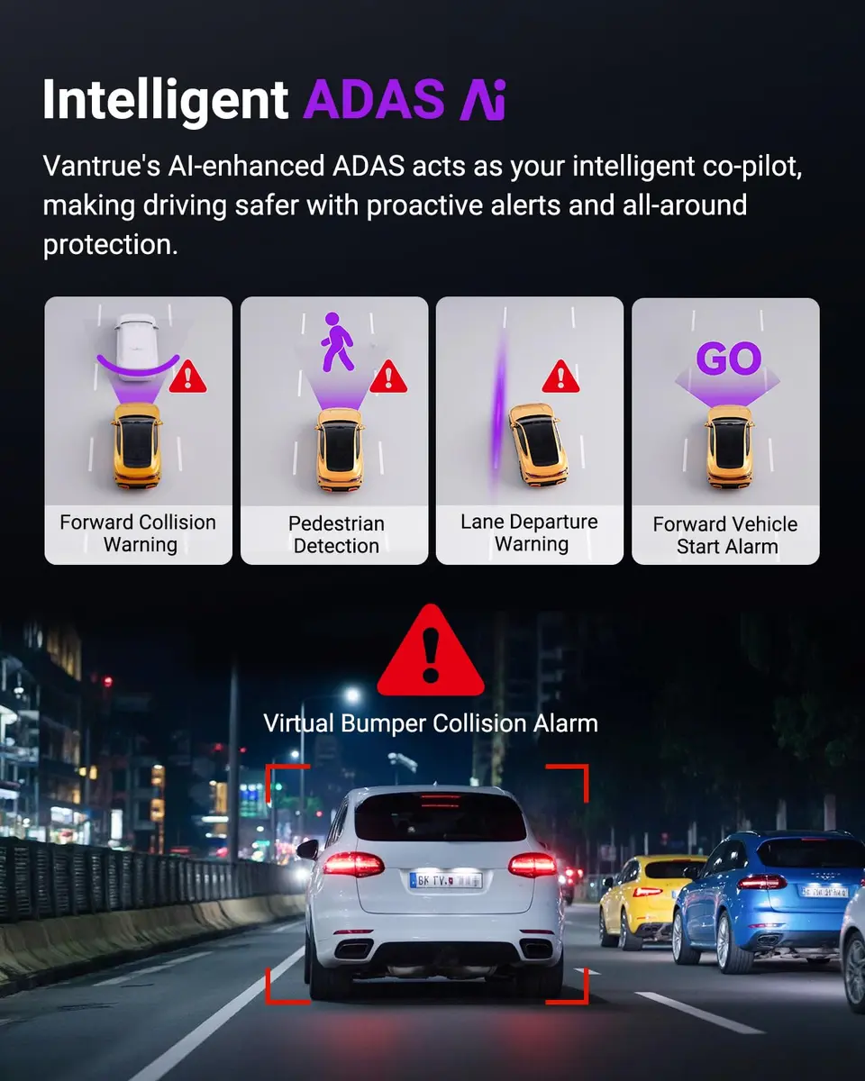 VANTRUE S1 Pro 2.7K STARVIS 2 Mini Dash Cam Front, ADAS AI Car Camera | 158° Wide, Night Vision, GPS, Wi-Fi - view 2