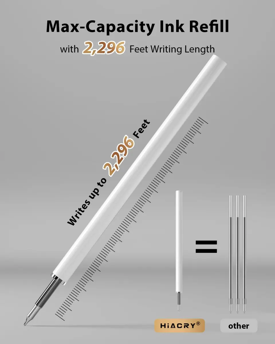 Hiacry 8 Pack Gel Pens | 0.7mm Fine Point Black Ink | Smooth Writing & Quick-Dry - view 6