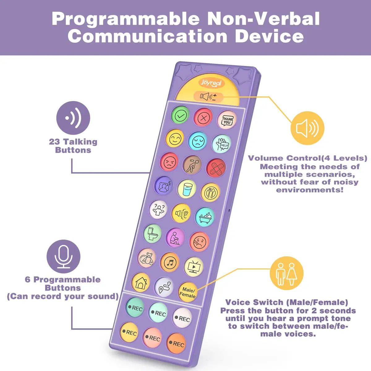 Joyreal AAC Device for Autism, Speech Therapy & Stroke Rehab Talking Aid with 23 Buttons & Adjustable Volume, Purple - view 2