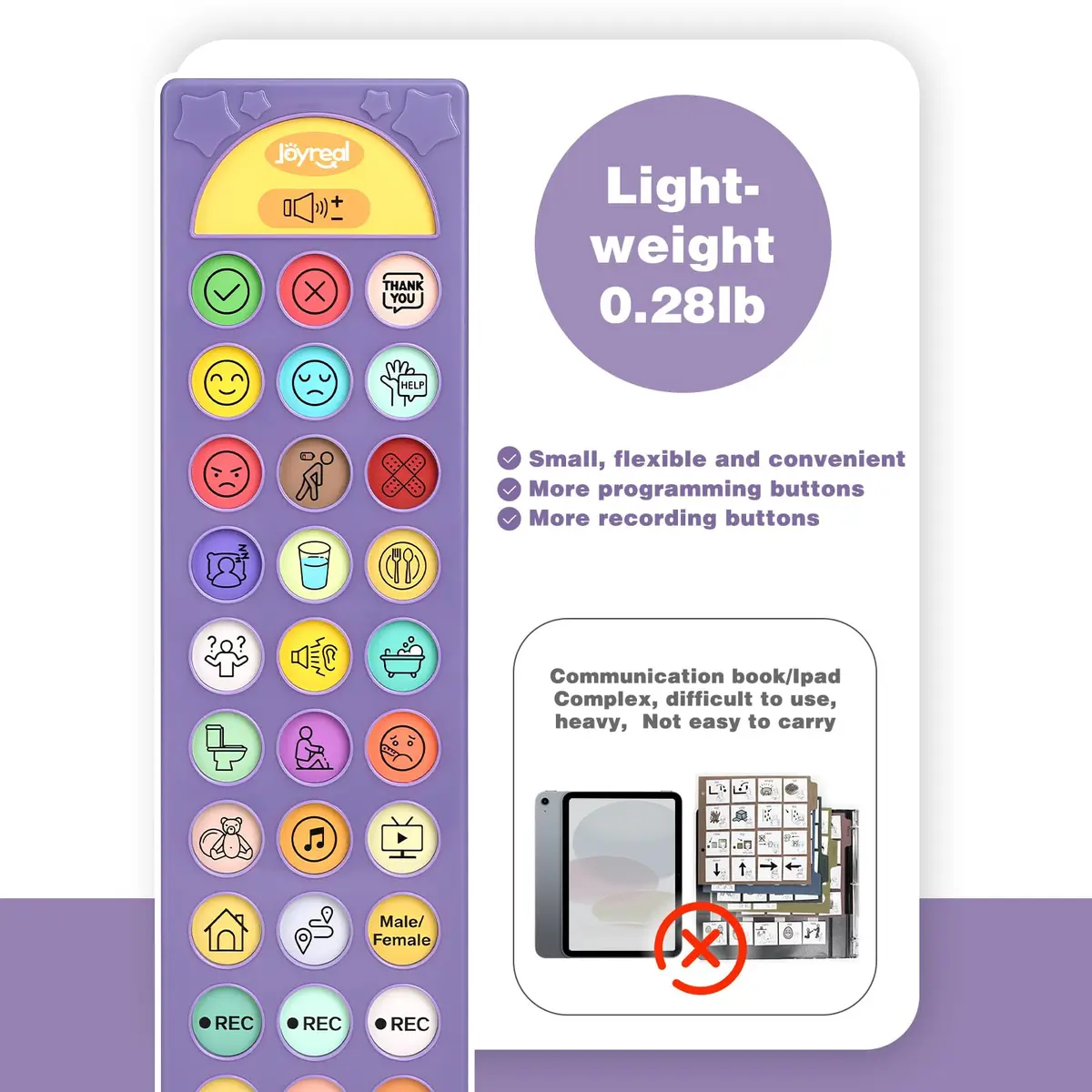Joyreal AAC Device for Autism, Speech Therapy & Stroke Rehab Talking Aid with 23 Buttons & Adjustable Volume, Purple - view 4