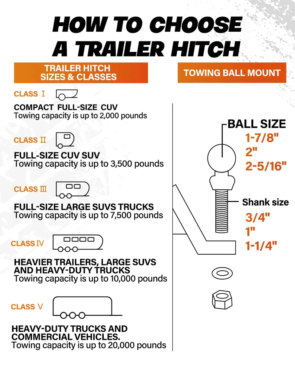 DEEAGLE 2 inch Ball Hitch with Pin, 7500lbs GTW 750lbs TW, 6 inch Drop, 4.5 inch Rise | Heavy Duty Steel Trailer Hitch Mount - view 5