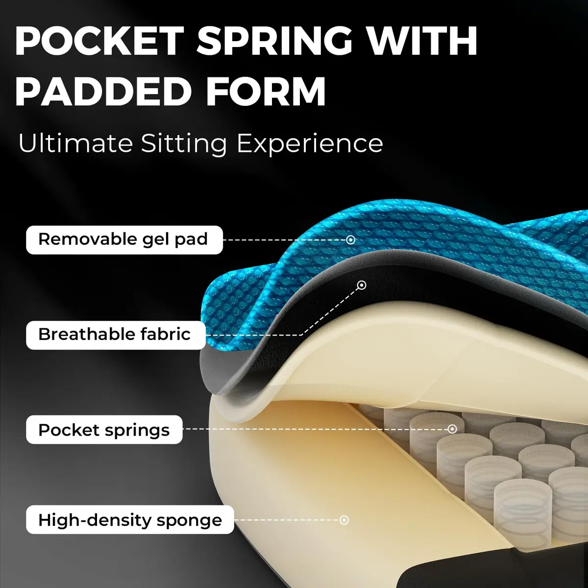 Dowinx Gaming Chair - Breathable Fabric with Gel Pad & Retractable Footrest | Ergonomic Comfort for Extended Sessions - view 2