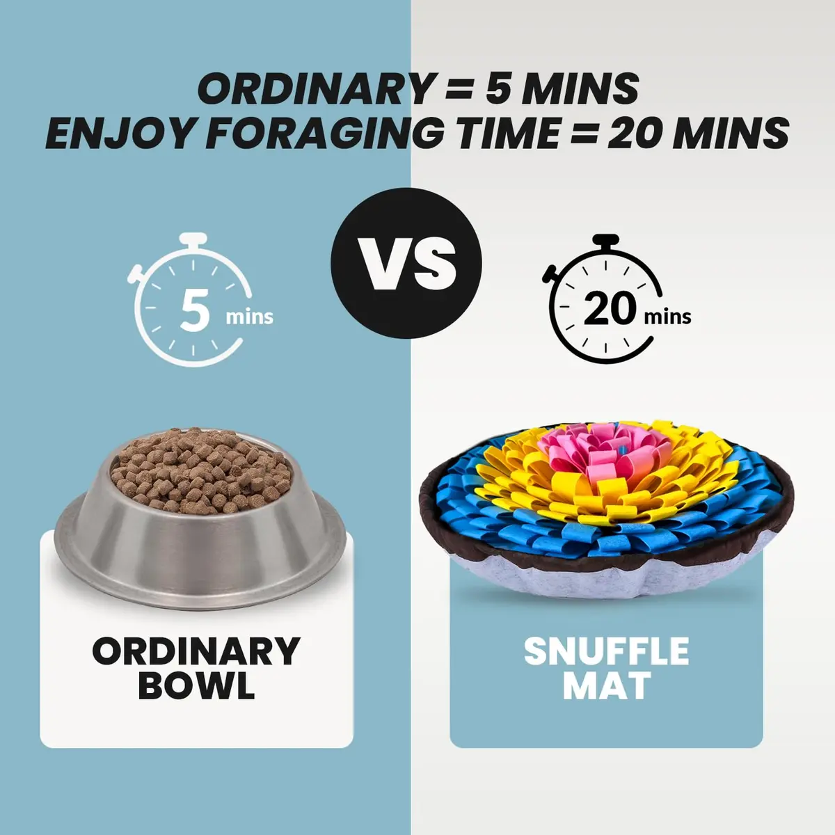 PET ARENA Adjustable Snuffle Mat Dog Puzzle Toy for Slow Feeding | Stimulates Smell & Mental Health - view 7