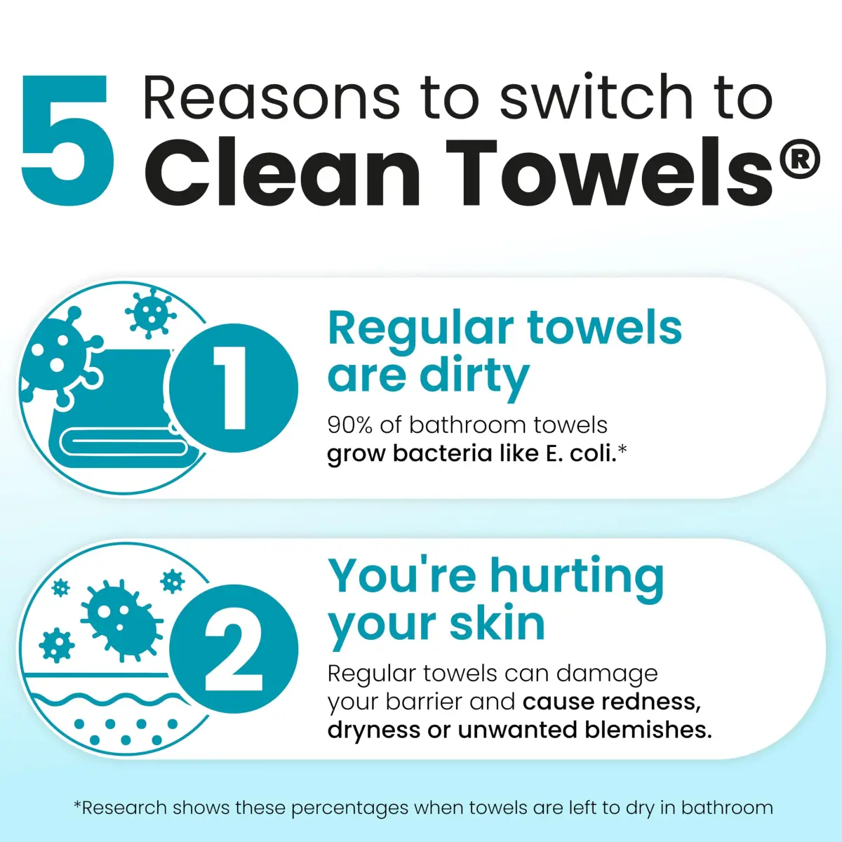 CLEAN SKIN CLUB Blemish Control Clean Towels XL, 50 Count (1 Pack) | Dermatologist-Approved for Oily Skin - view 4
