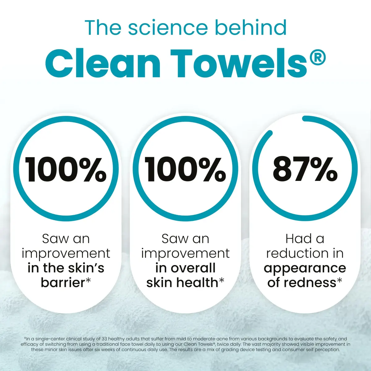 CLEAN SKIN CLUB Blemish Control Clean Towels XL, 50 Count (1 Pack) | Dermatologist-Approved for Oily Skin - view 3