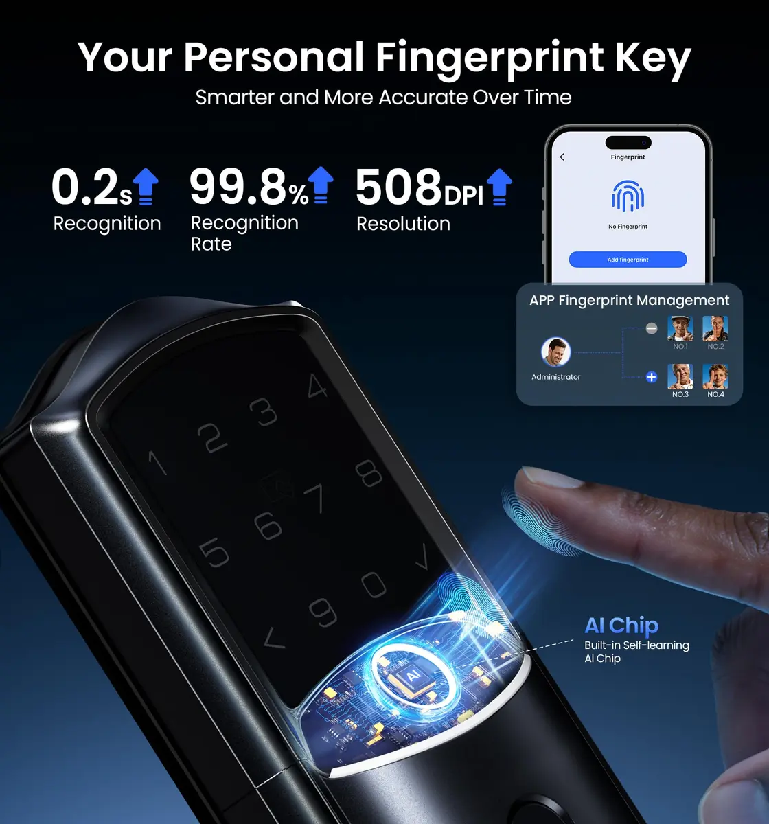 Veise VE027 WiFi Smart Lock Fingerprint Keyless Entry Deadbolt Matte Black | BHMA Grade 3 Certified, 40+ Year Durability - view 5