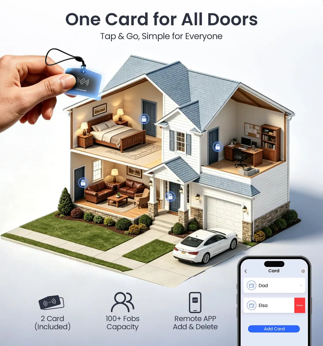 Veise VE027 WiFi Smart Lock Fingerprint Keyless Entry Deadbolt Matte Black | BHMA Grade 3 Certified, 40+ Year Durability - view 8