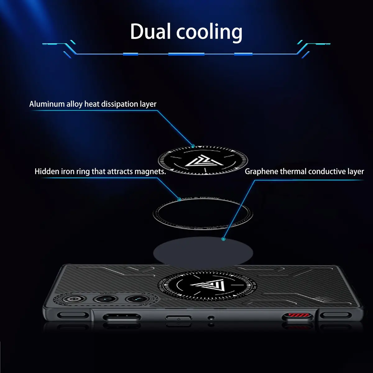 NOUKAJU Case for REDMAGIC 10 Air | Magnetic Cooling Phone Cover, Anti-Drop, Friction-Resistant, Full Protection - view 3