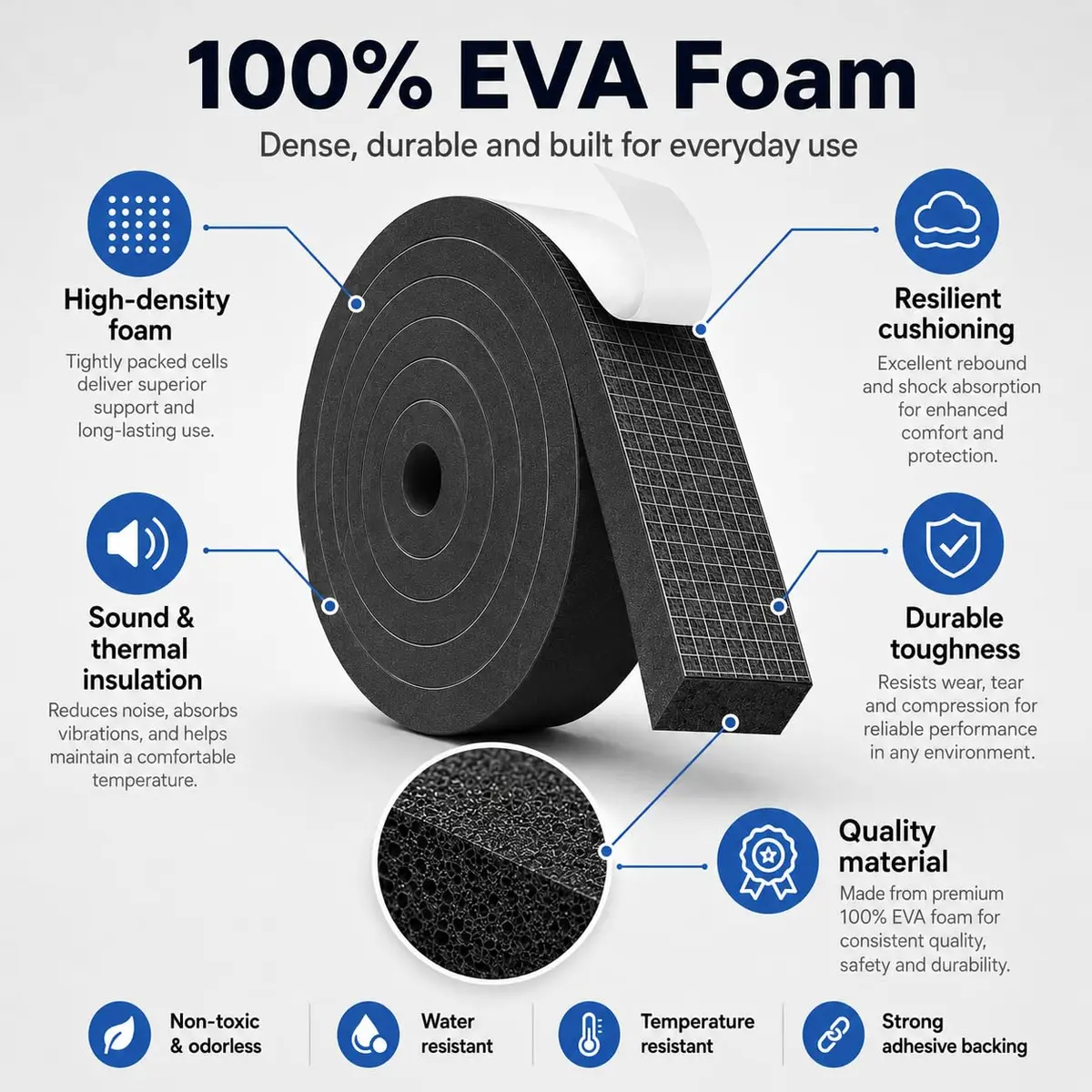 Bantie EVA Foam Weather Stripping Door Seal 10mm (1/2"×1/4") 10m (33ft) Black | Self-Adhesive for Doors & Windows - view 2