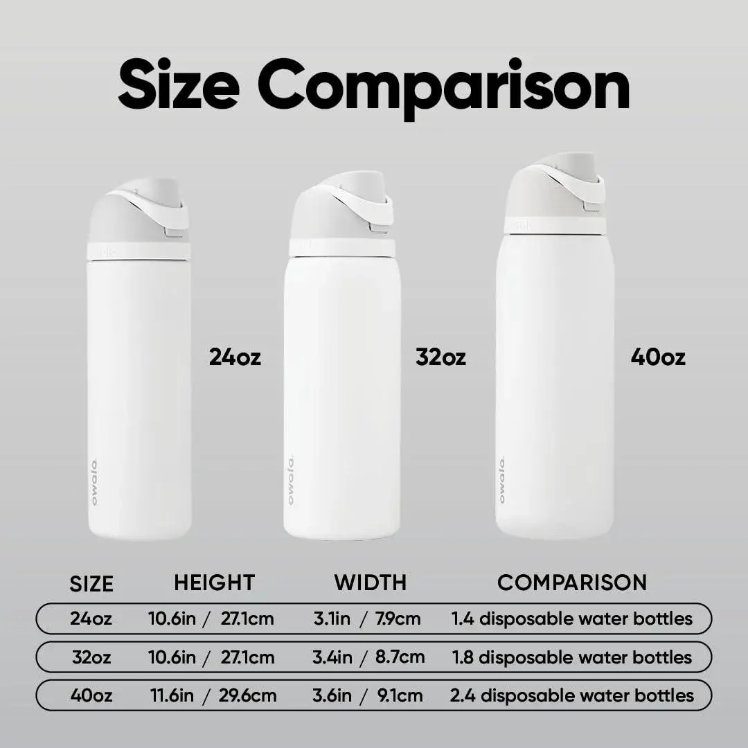 Owala FreeSip Insulated Stainless Steel Water Bottle 32 oz Summer Paradise | Keeps Drinks Cold 24 Hours - view 5