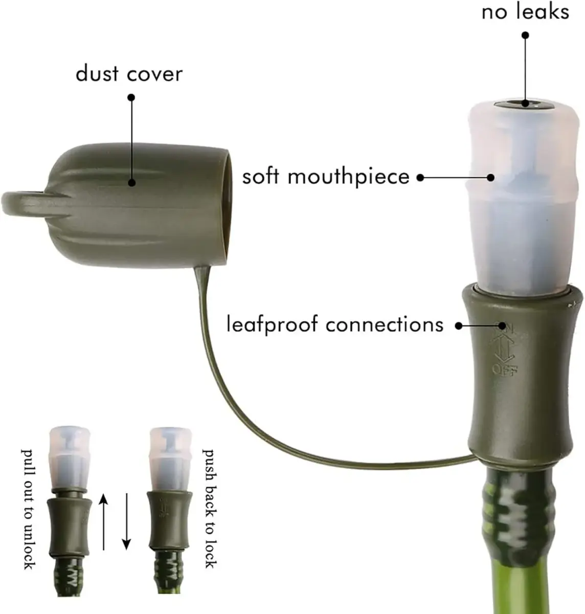 CHERAINTI 2.5L Hydration Bladder | Leak-Proof Water Reservoir for Backpacks, Green - view 3