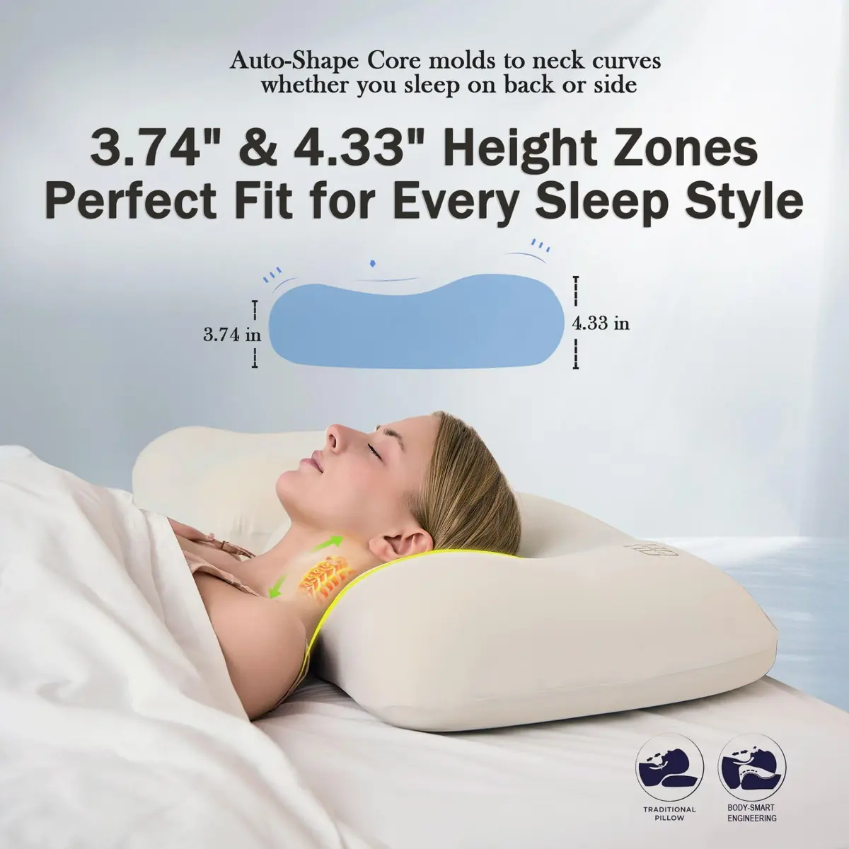 HighBeds Cervical Neck Pillow - Side Sleeper Pillow for Neck Pain Relief, Soft Ergonomic Memory Foam Pillow, Ice Silk Zipperless Cover, White - view 6