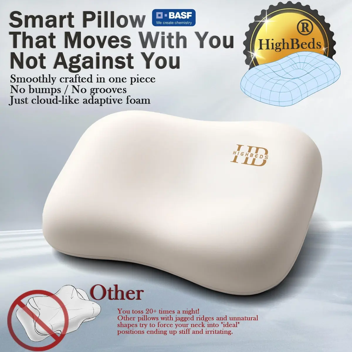 HighBeds Cervical Neck Pillow - Side Sleeper Pillow for Neck Pain Relief, Soft Ergonomic Memory Foam Pillow, Ice Silk Zipperless Cover, White - view 2