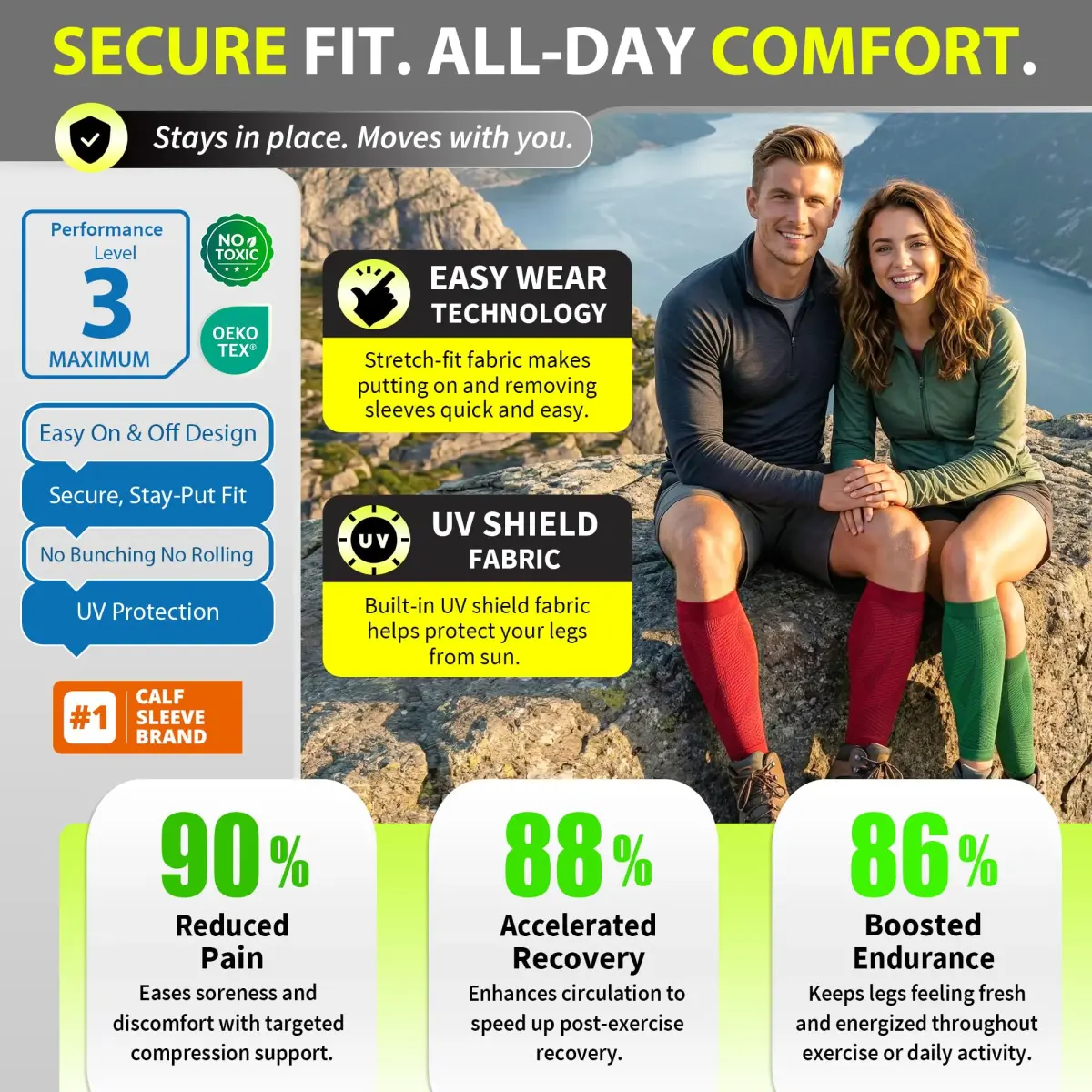 BLITZU Calf Compression Sleeves Red Large/X-Large | FDA Approved Orthopedic Brace for Shin Splints & Swelling Relief - view 5