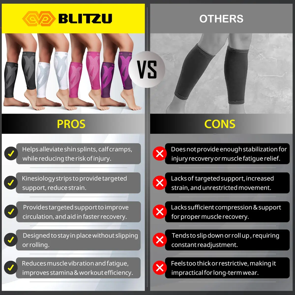 BLITZU Calf Compression Sleeves Large/X-Large Teal | Patented Kinesiology Strips for Targeted Pain Relief - view 8