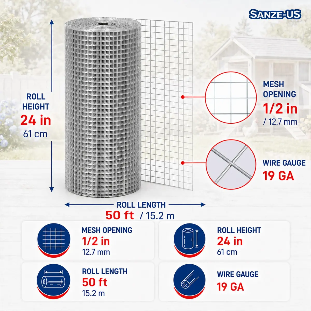 SANZEUS Hardware Cloth 1/2 Inch 24in x 50ft | Durable Galvanized Steel Mesh for Garden & Poultry - view 2