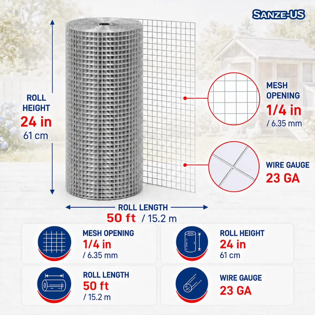 SANZEUS Hardware Cloth 1/4 Inch 24in x 50ft | Durable Galvanized Steel Mesh for Garden & Animal Protection - view 2