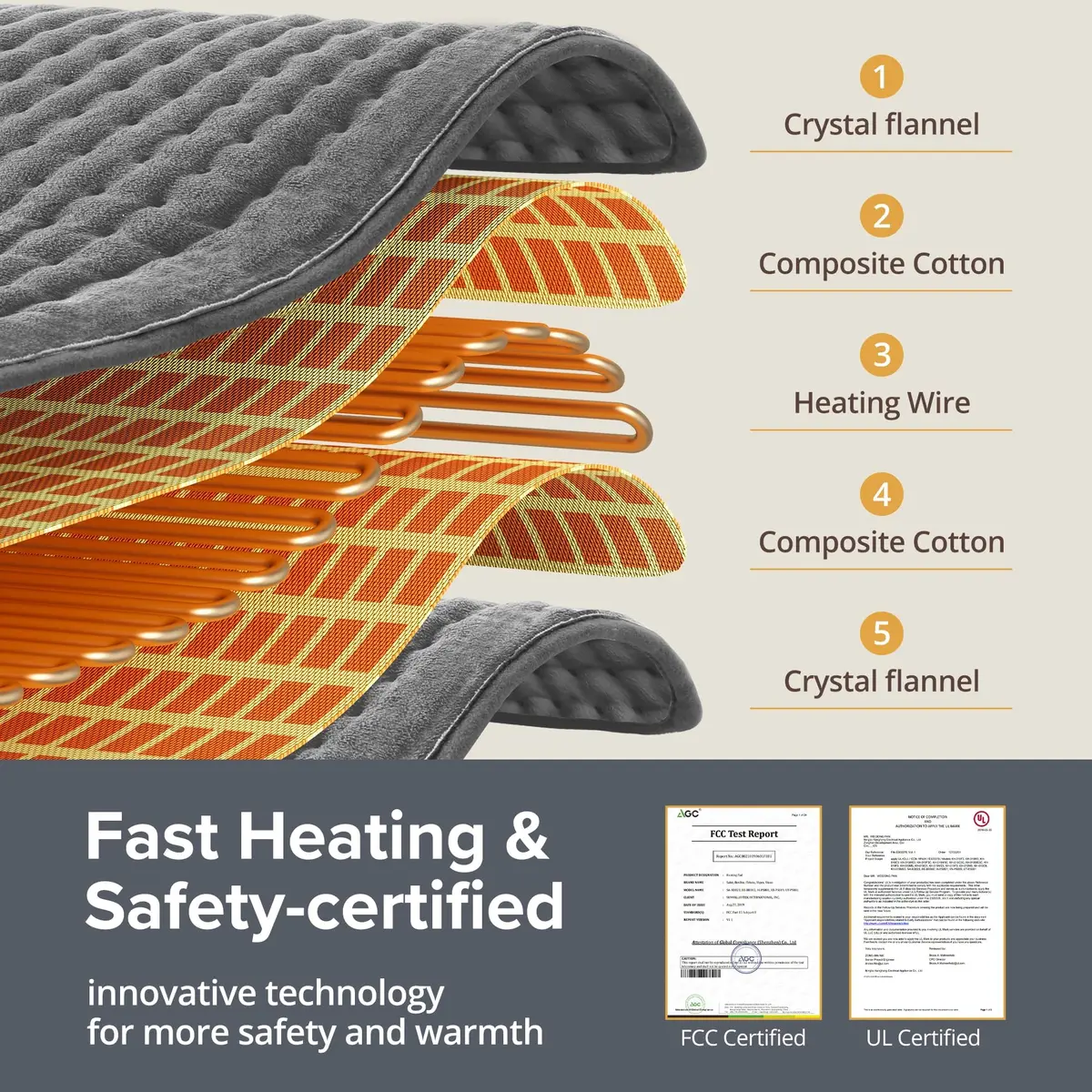 Siinsay Electric Heating Pad for Back and Cramps 17"x33" | Large Microfiber Relief - view 4