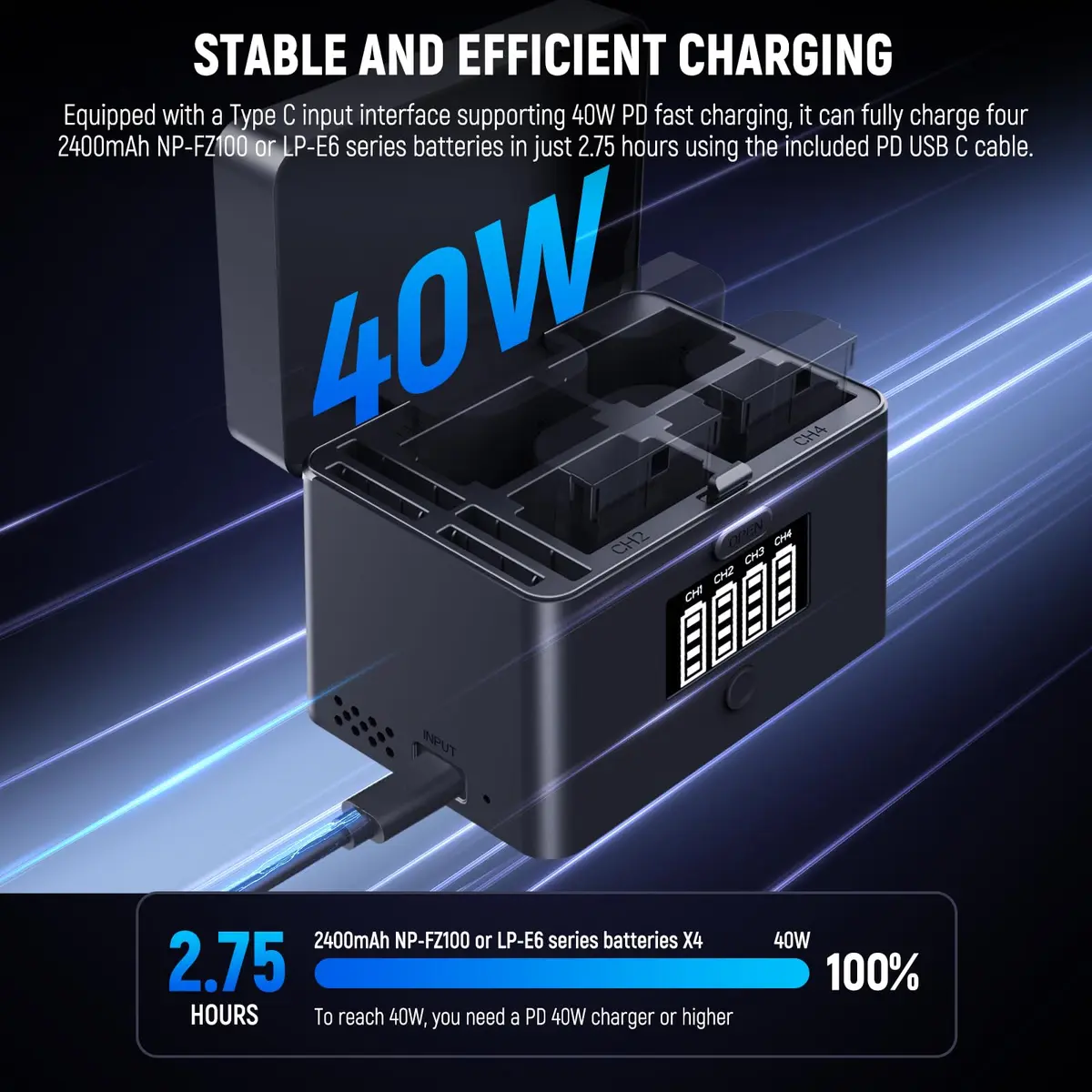 NEEWER 4 Channel USB Battery Charger NW-ZP4 | 40W Fast Charging for NP-FZ100 & LP-E6 Batteries - view 3
