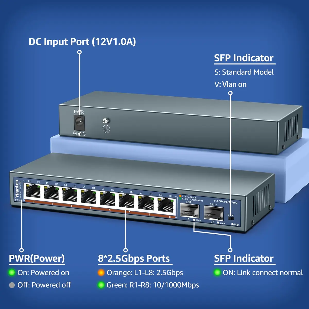 YuanLey 10 Port 2.5G Ethernet Switch | 8x2.5G +2x10G SFP, Fanless, Desktop/Wall Mount - view 3