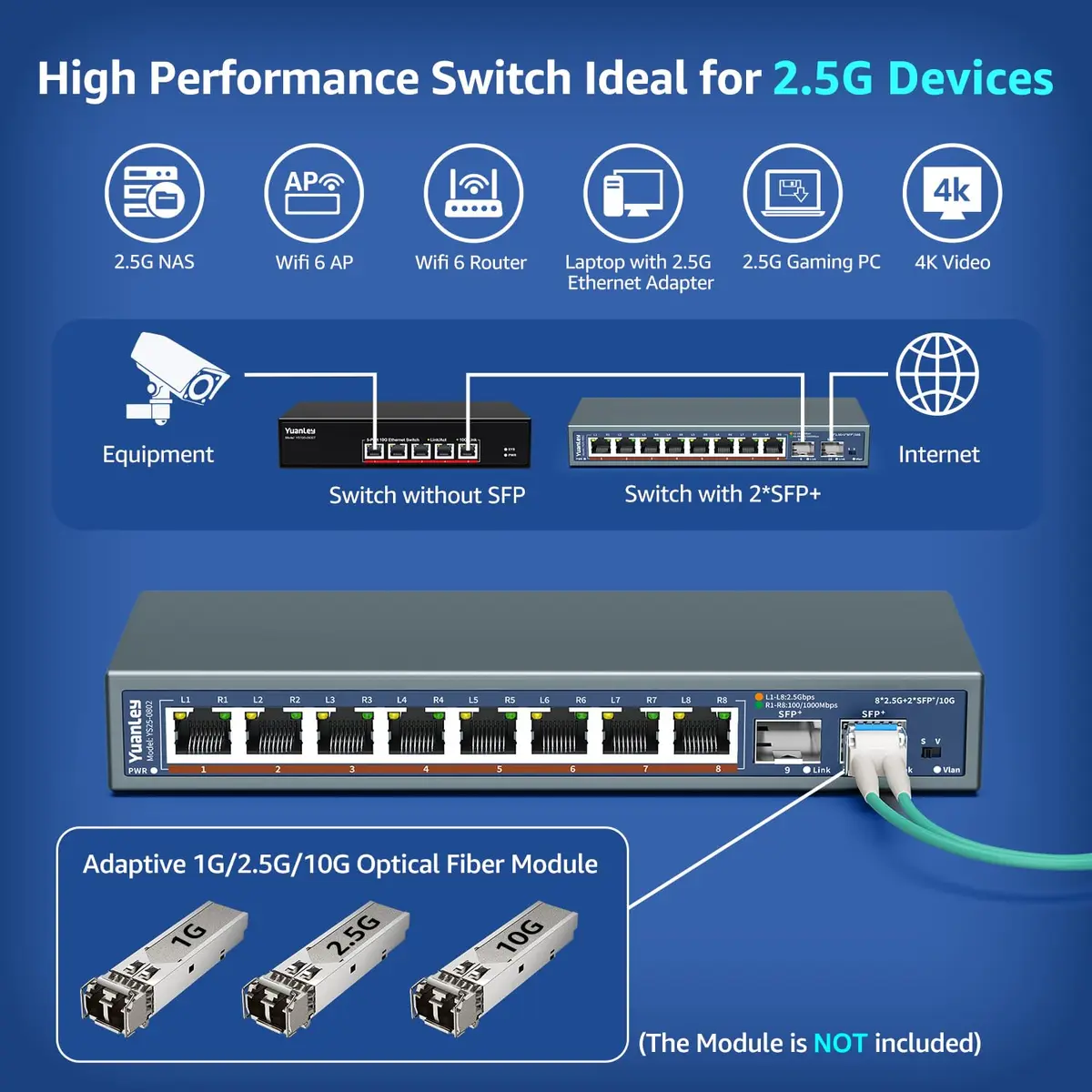 YuanLey 10 Port 2.5G Ethernet Switch | 8x2.5G +2x10G SFP, Fanless, Desktop/Wall Mount - view 4