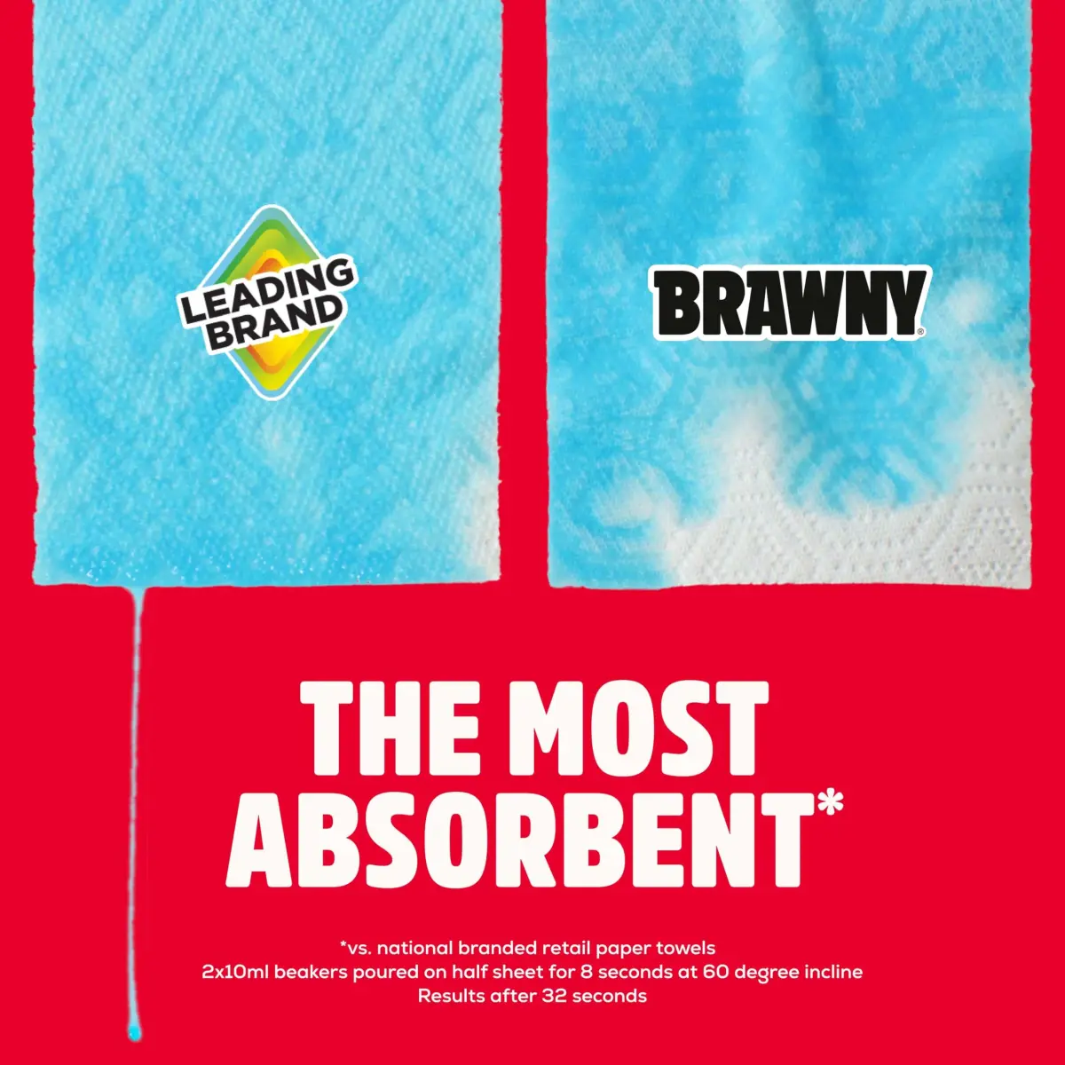 Brawny Tear-A-Square 3-Ply Paper Towels, 12 XL Family Rolls (1200 Sheets Total) | Strong, Absorbent, Durable - view 6
