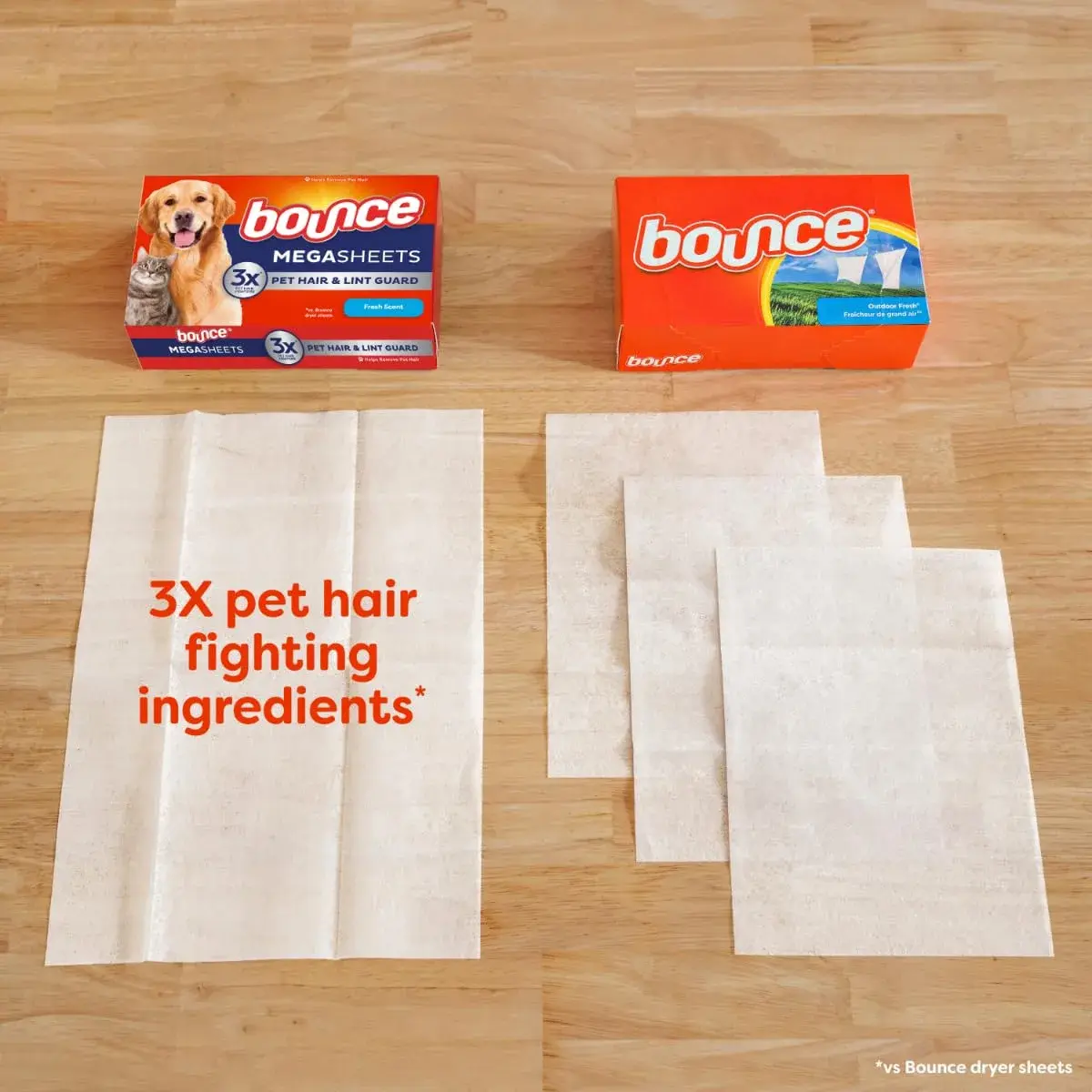 Bounce Pet Hair and Lint Guard Fabric Softener Dryer Sheets | Fresh Scent | 180 Count (Pack of 3) | 3X Pet Hair Fighters - view 3