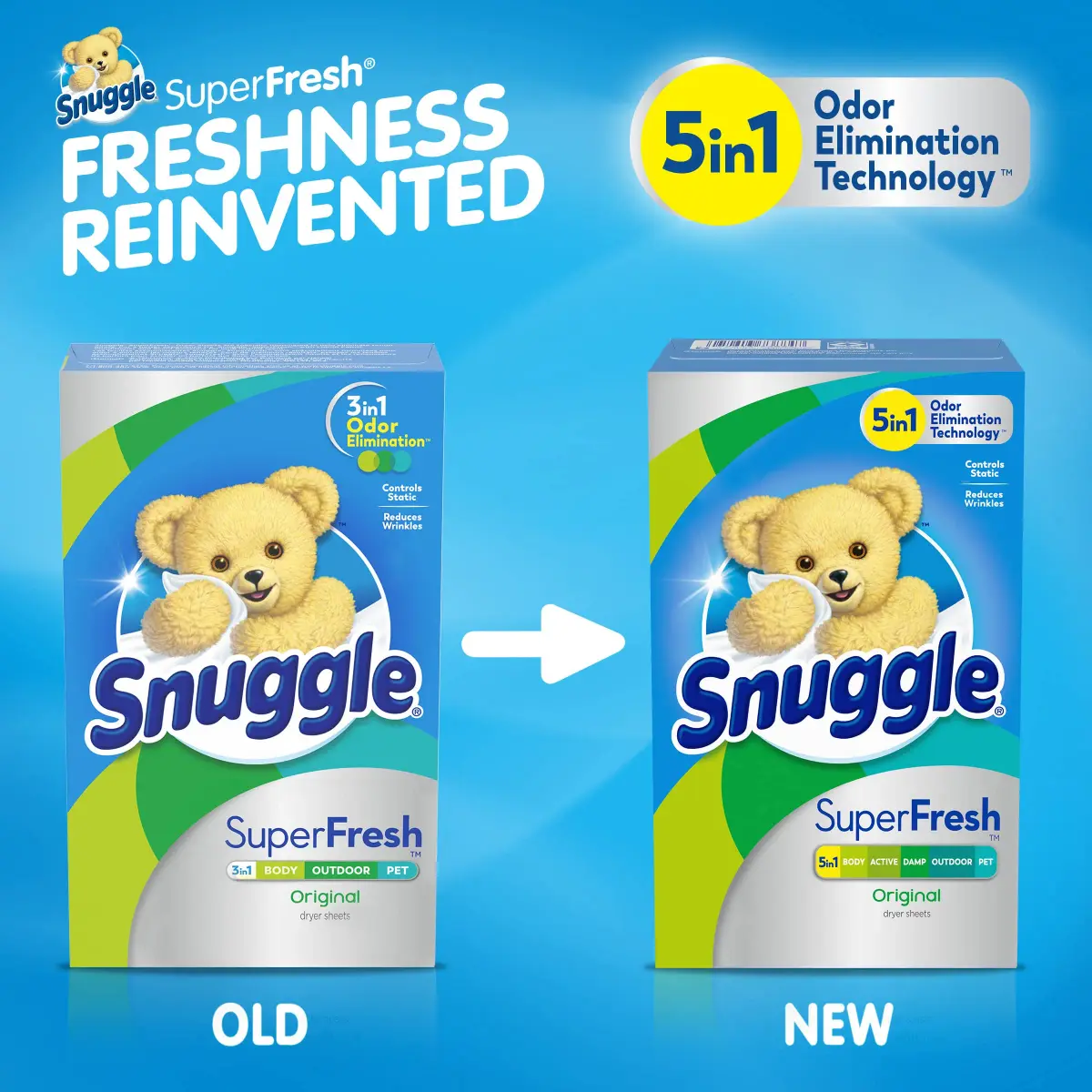 Snuggle SuperFresh Fabric Softener Dryer Sheets Morning Breeze 200 Count (Pack of 6) | Tackles Pet Odor & Static - view 8
