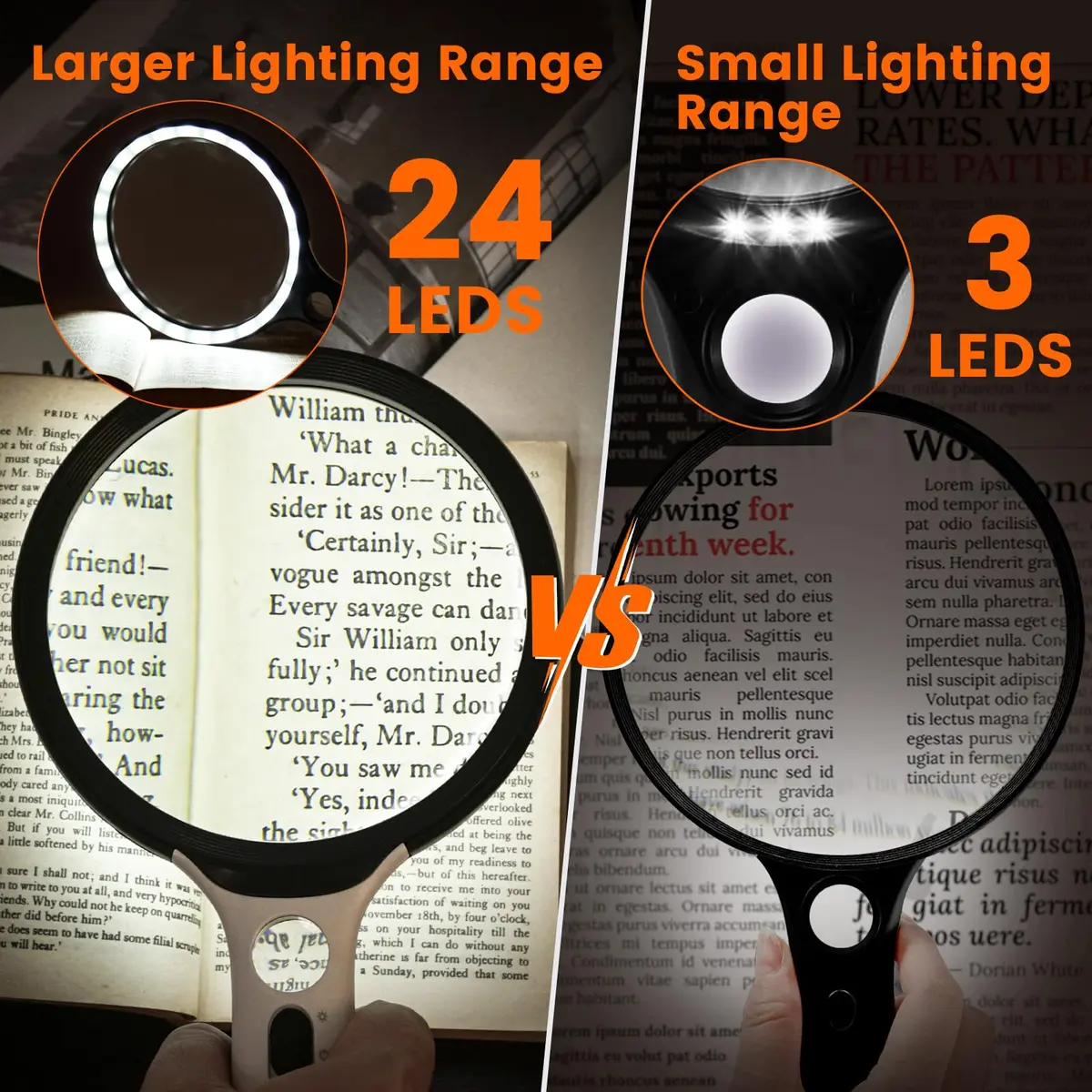 AIXPI Magnifying Glass with Light Large 5" Lens | Illuminated Handheld Magnifier for Seniors & Reading - view 4