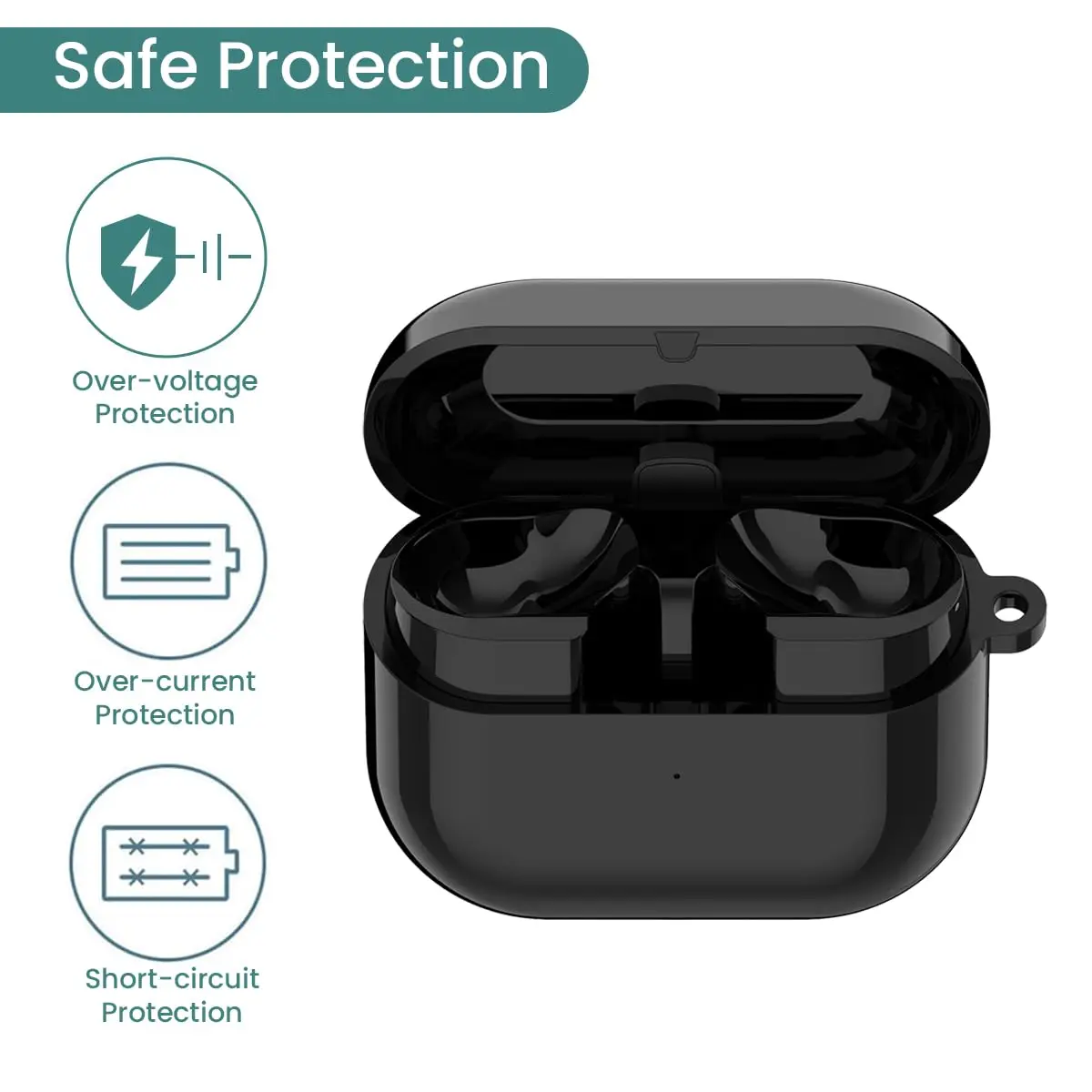 RuenTech Charging Case for Samsung Galaxy Buds 3 Pro (SM-R630) | Wireless & Wired Charging | Black (Type-C, 1 Pack) - view 6