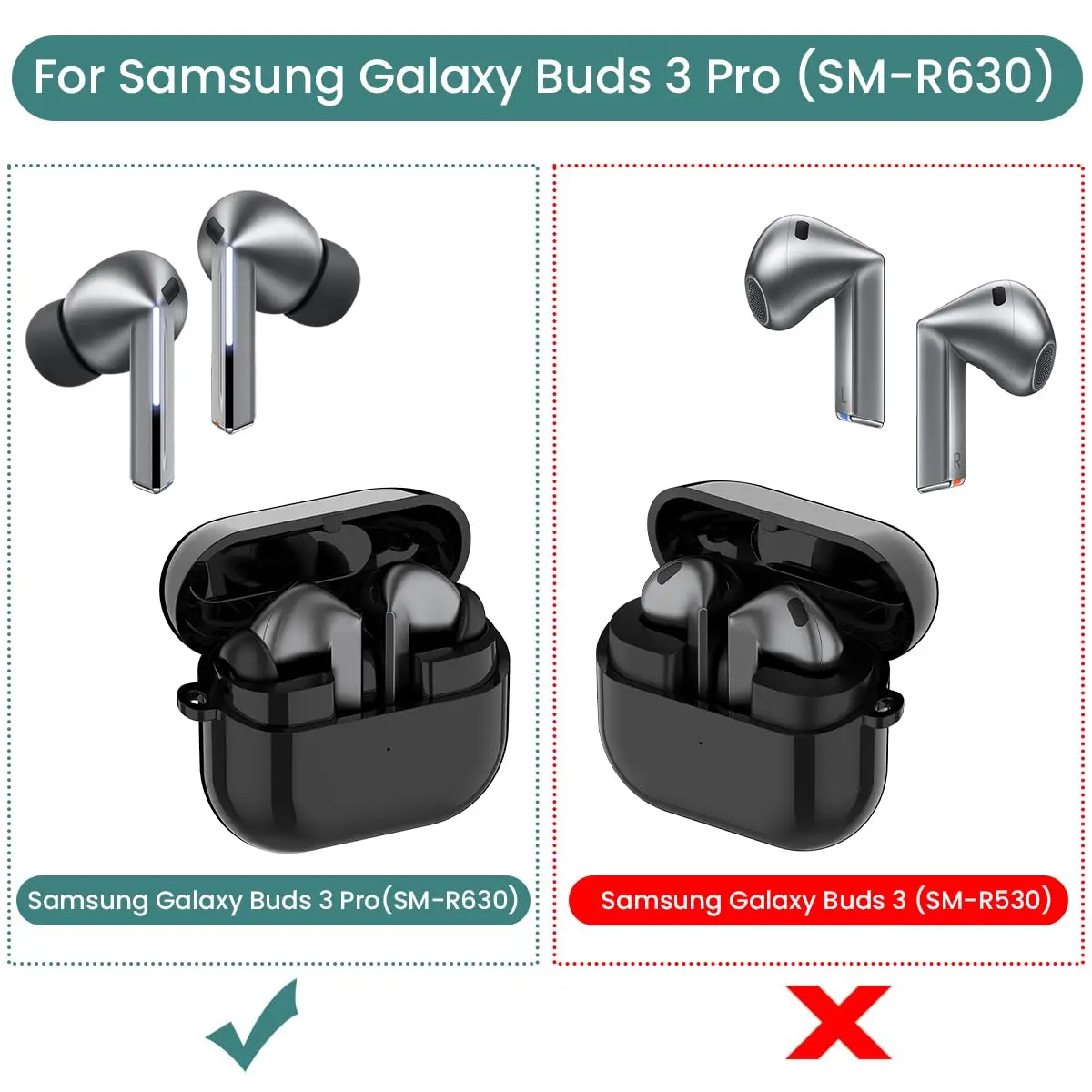 RuenTech Charging Case for Samsung Galaxy Buds 3 Pro (SM-R630) | Wireless & Wired Charging | Black (Type-C, 1 Pack) - view 2