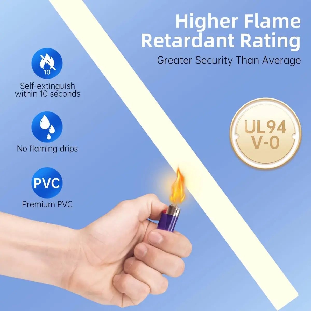 Delamu 142in Beige Cable Raceway Kit | UL94 V-0 Rated for 2-3 Wires on Wall - view 6