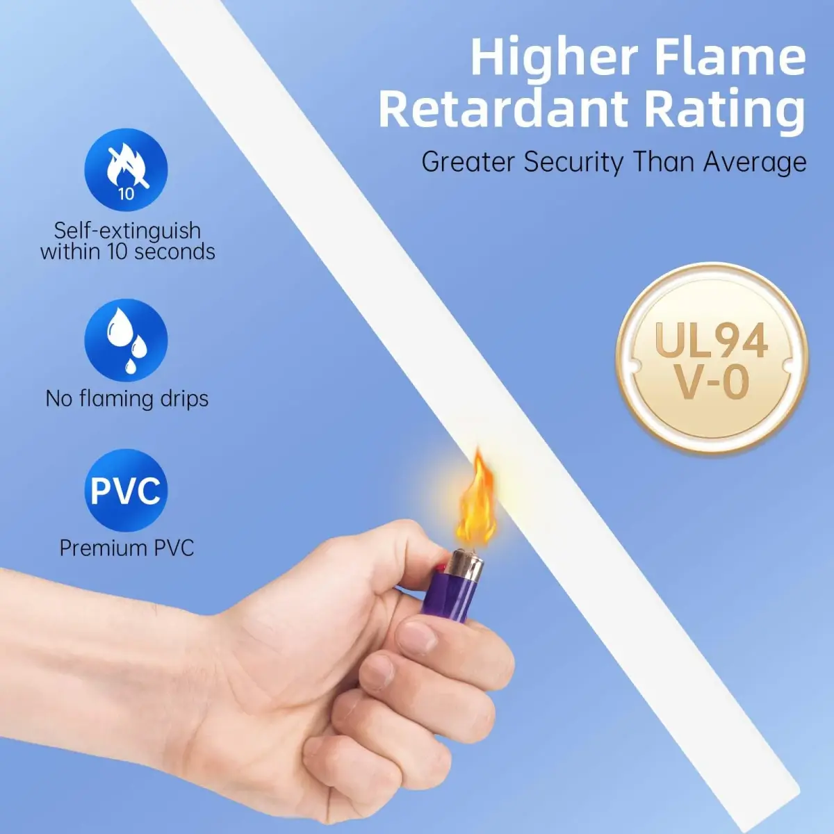 Delamu White Cord Hider Raceway 600cm (236in) | Paintable Cable Management for 2-3 Wires - view 6