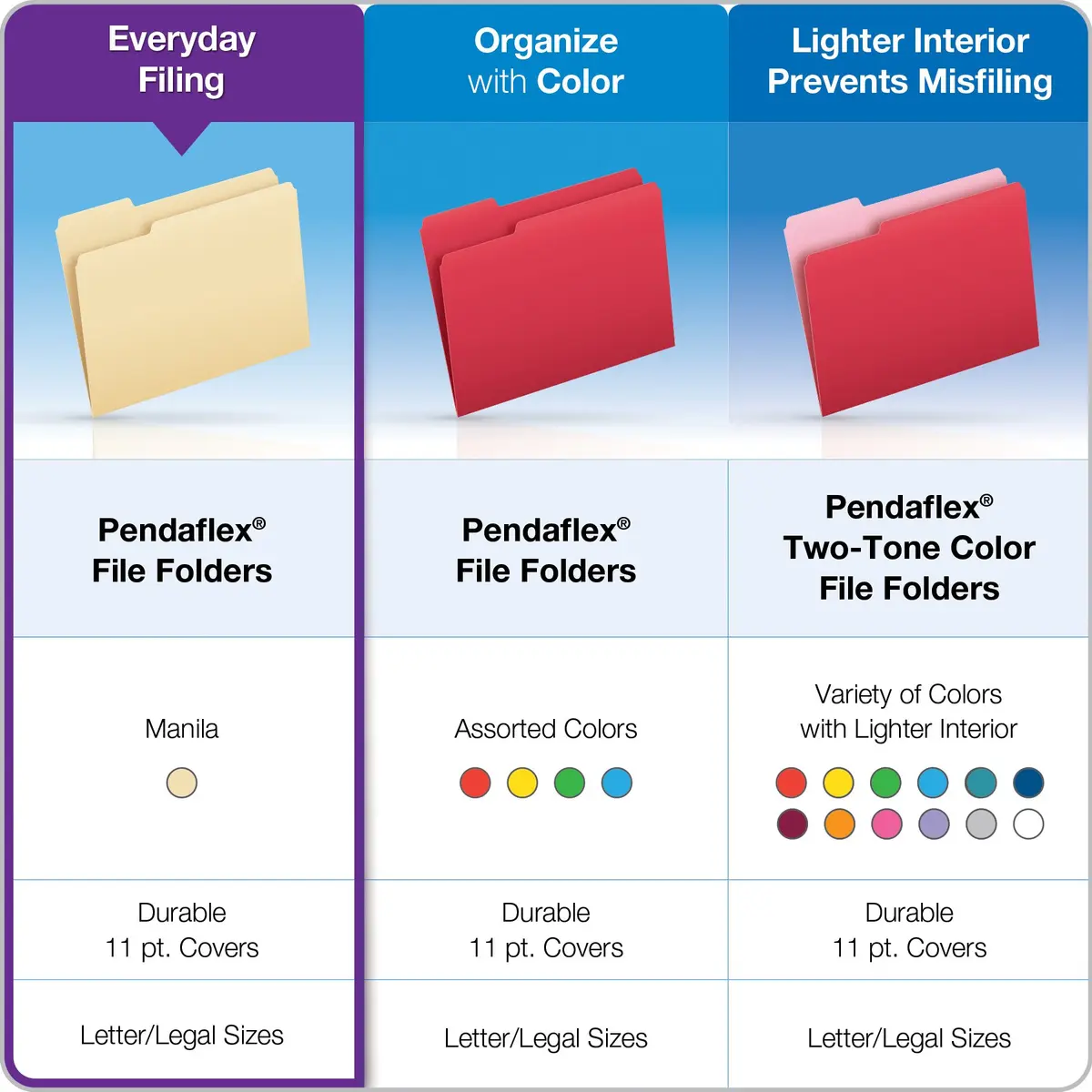 Pendaflex File Folders Letter Size Manila 1/2 Cut 100/Box | Standard Manila Filing Solution - view 6