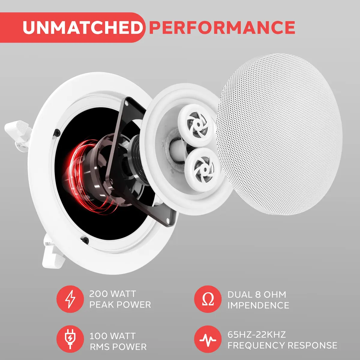 Pyle 5.25” 2-Way Ceiling Speaker, 200W Peak Power | Weatherproof HiFi Sound for Indoor & Outdoor - view 4