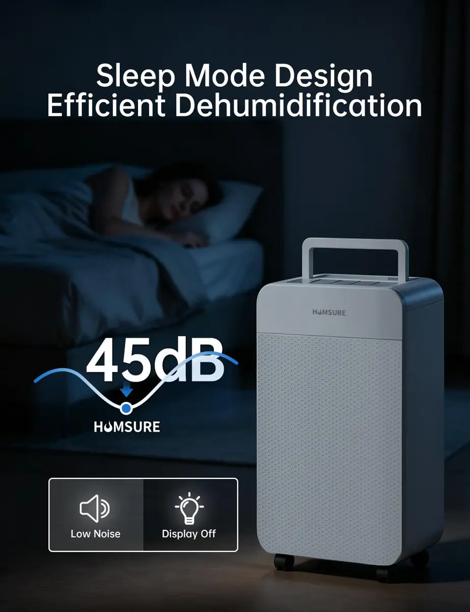 HUMSURE Dehumidifier 80 Pints | Basement & Large Space Moisture Control - view 6