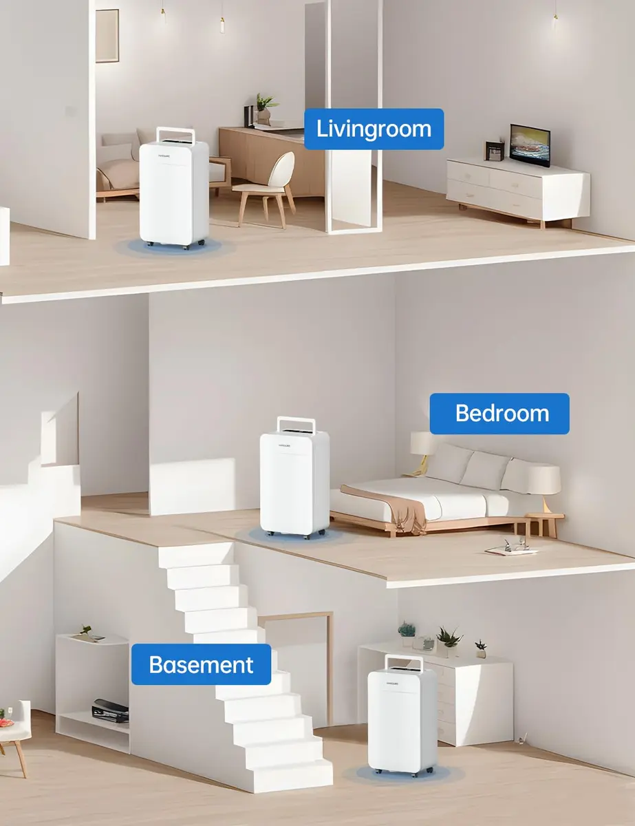 HUMSURE Dehumidifier 80 Pints | Basement & Large Space Moisture Control - view 8