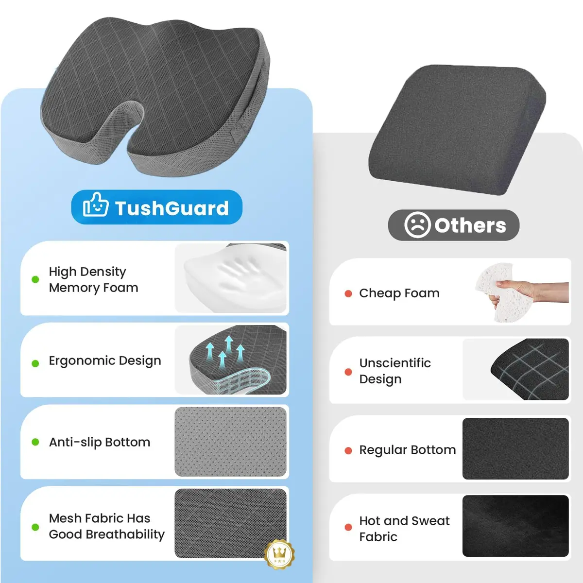 TushGuard Memory Foam Office Chair Seat Cushion Large Dark & Light Grey | Ergonomic U-Shape for Sciatica & Back Pain Relief - view 6