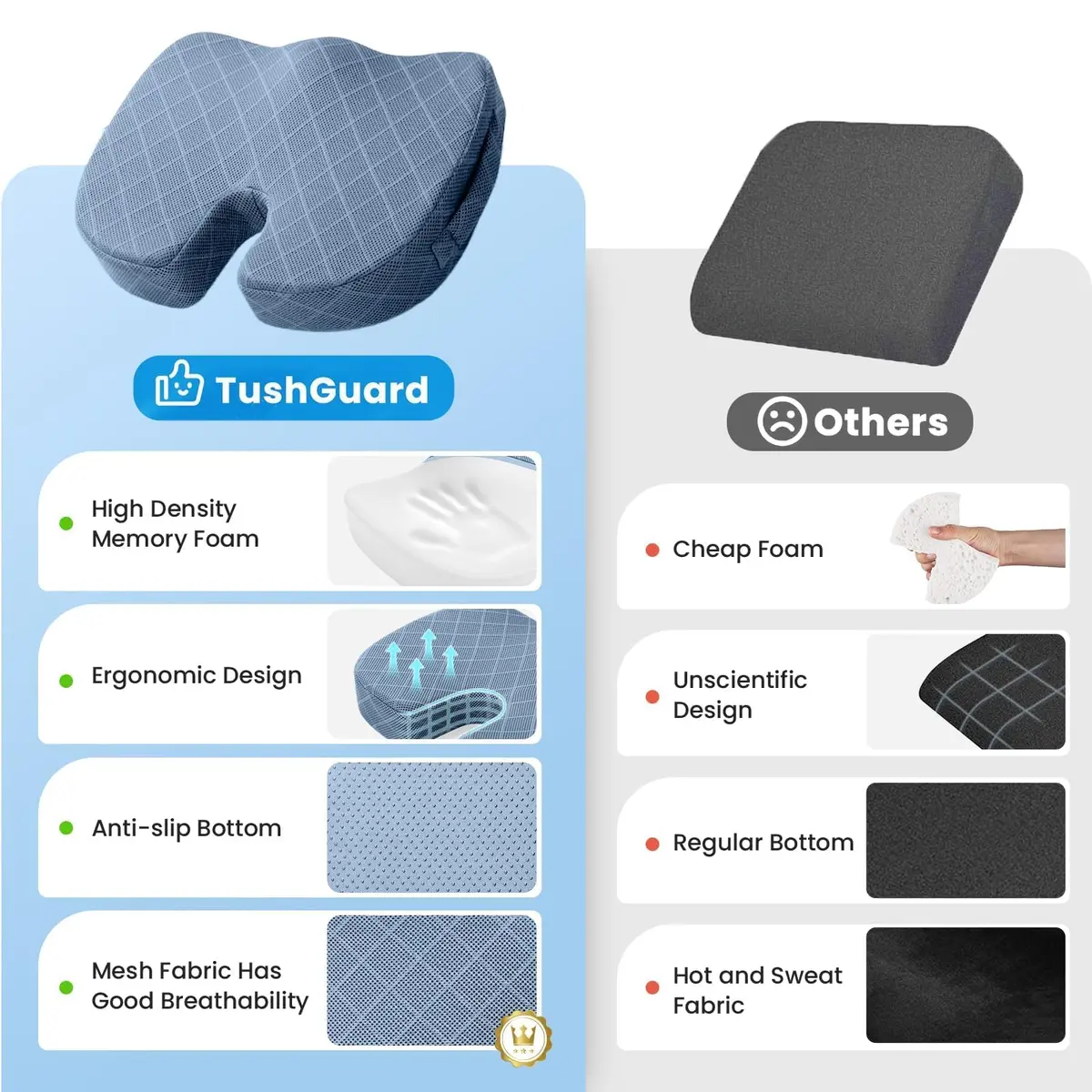 TushGuard Memory Foam Office Chair Seat Cushion Large Light Blue | Ergonomic U-Shape for Tailbone Pain Relief - view 6