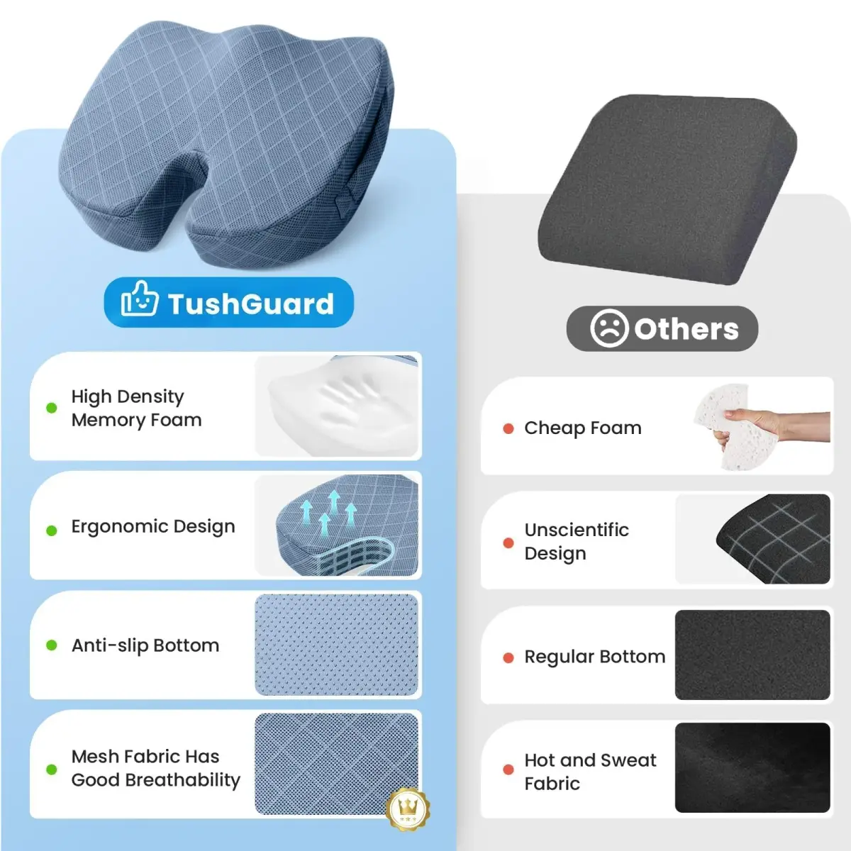 TushGuard Memory Foam Office Chair Seat Cushion Light Blue XX-Large | Ergonomic U-Shape for Sciatica & Back Pain Relief - view 6